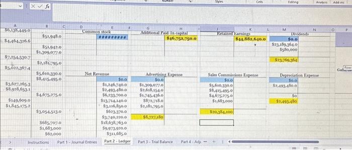 Bast International using the balances from the ledger (or t-accounts) that you