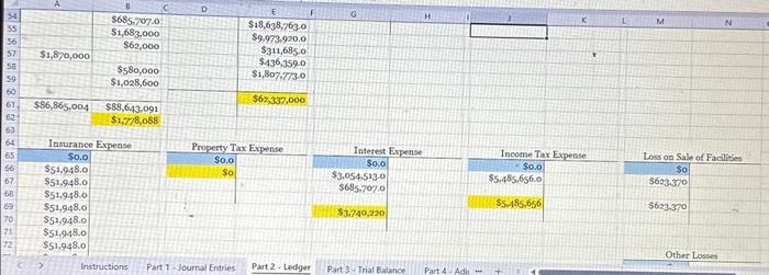 just finished. Keep in mind that the accounts in the trial balance