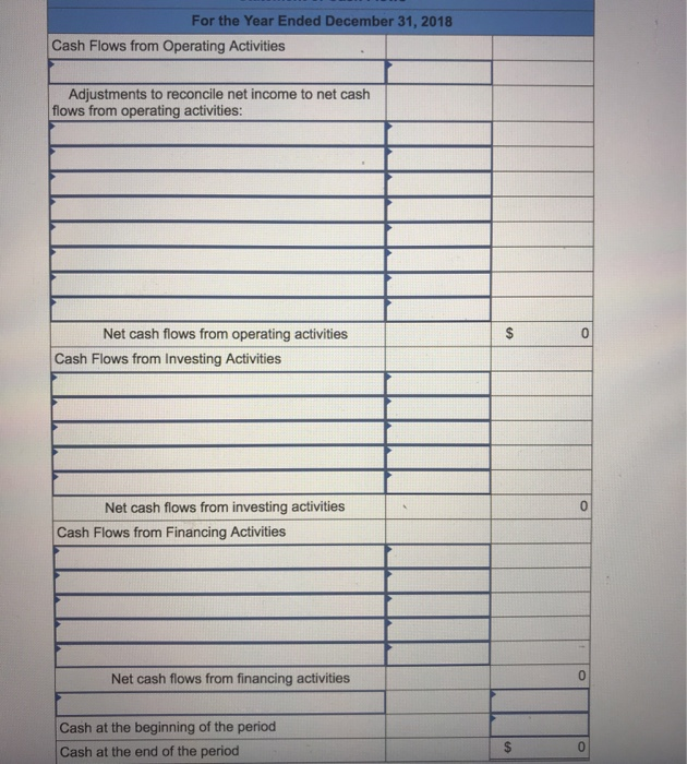 of Cash Flows For the year anded December 31, 2018 Cash Flows
