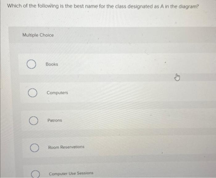 Multnomah County Library provides a variety of services to citizens of the