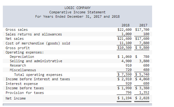 eBookPrintReferencesCheck my workCheck My Work button is now enabled3Item 8 LOGIC COMPANY