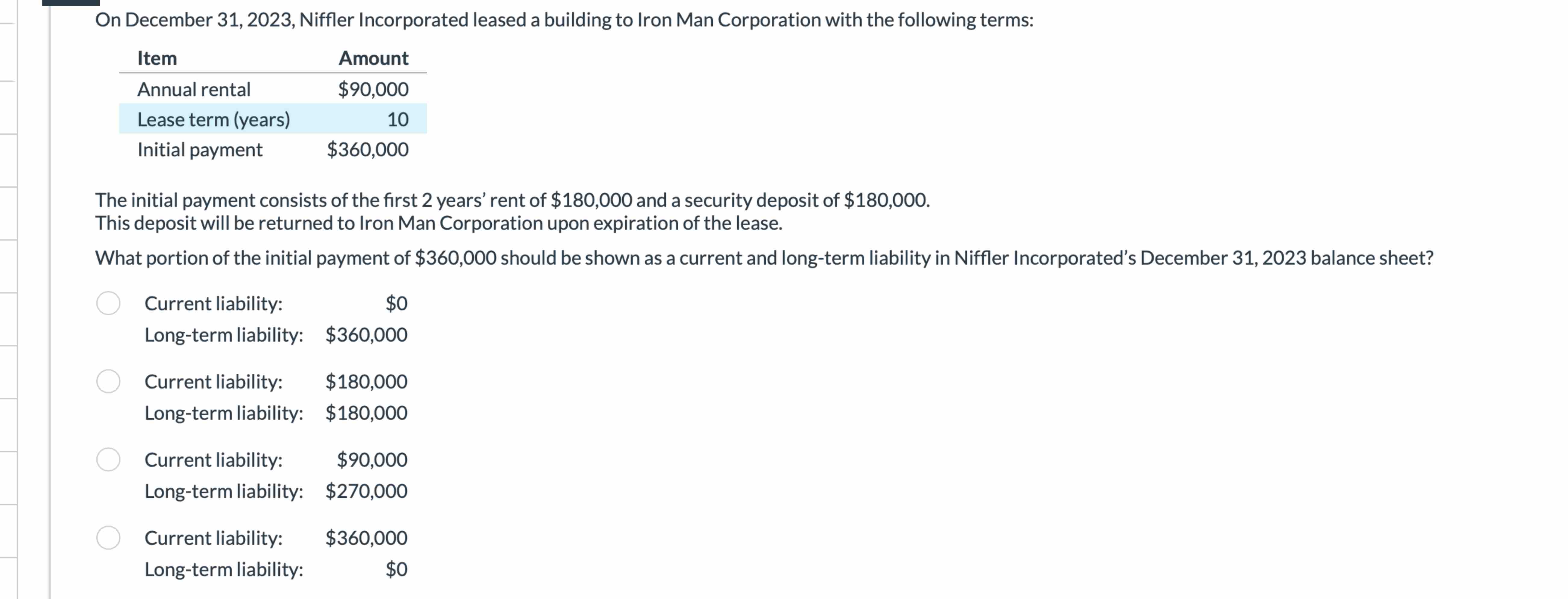  On December 31,2023, Niffler Incorporated leased a building to Iron Man