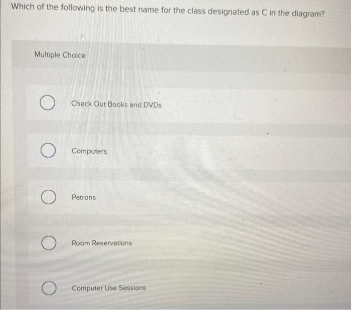 narrative: The Multnomah County Library provides a variety of services to citizens