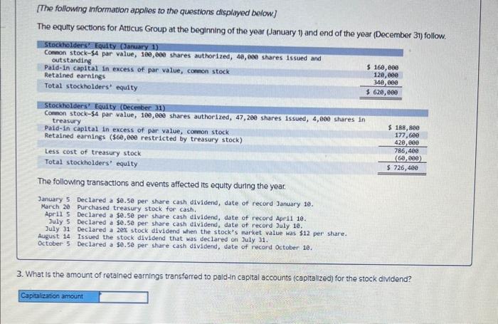 Conoon stock, 512 par value Paid-in capital in excess of Retained earnings
