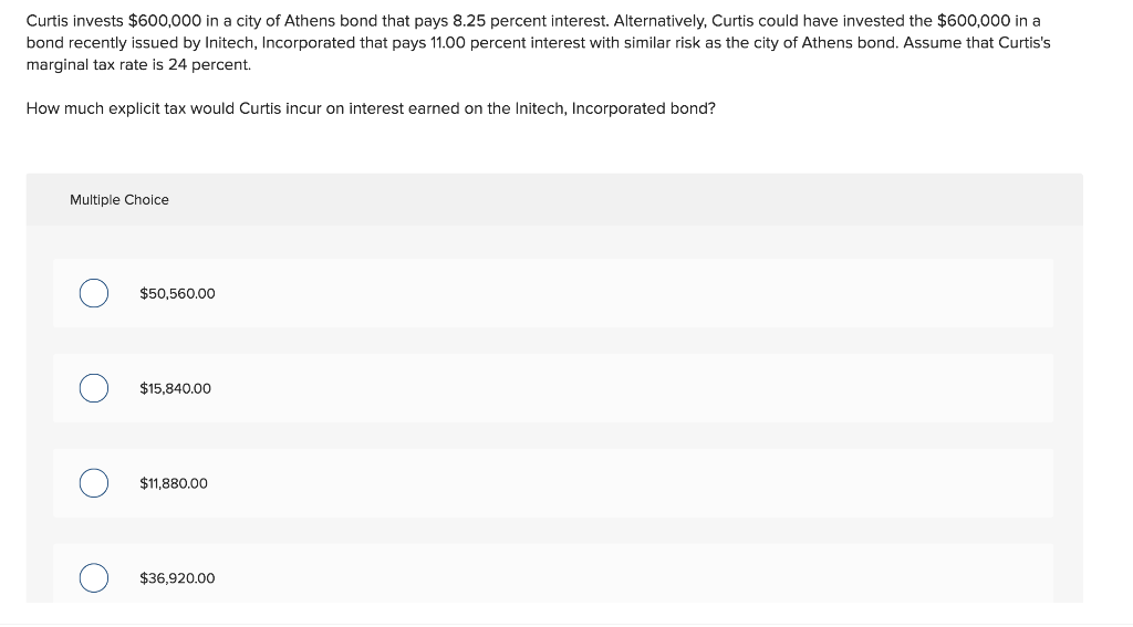  Curtis invests $600,000 in a city of Athens bond that pays