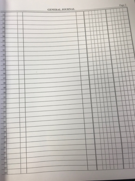 transactions in the general journal; you may omit explanations. Use the general