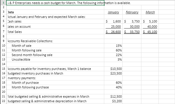 Sheet with data corresponds to one excel sheet and the one