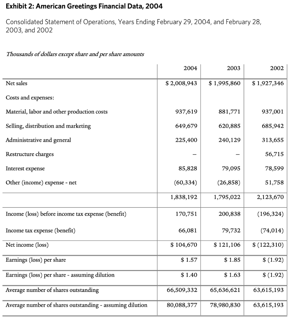to China vs. Factory of the future Whats the lowest cost alternative
