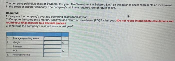 Inc., for last year follow: Joel de Paris, Inc. Balance Sheet Beginning