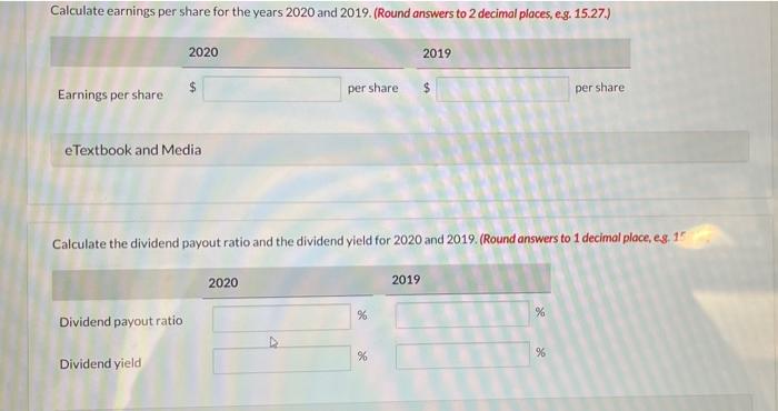 The following is an extract from the company's 2020 and 2019 comparative