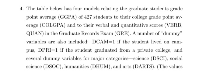  4. The table below has four models relating the graduate students