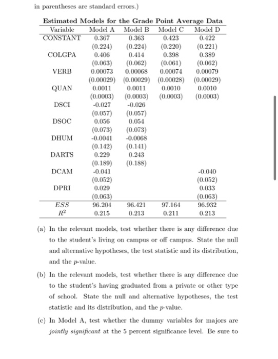 grade point average (GGPA) of 427 students to their college grade point