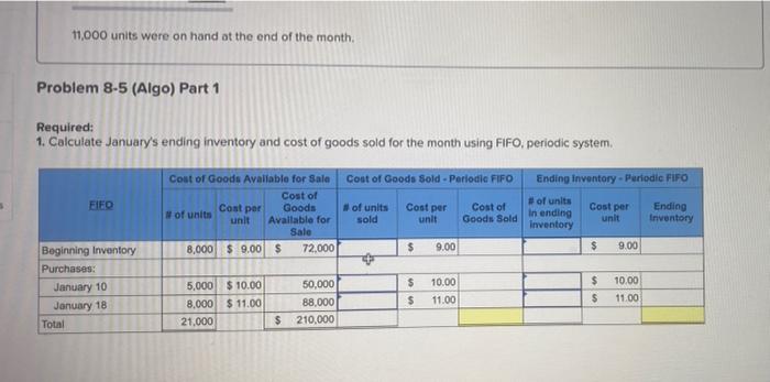 costing methods [LO8-1, 8-4) The following information applies to the questions displayed