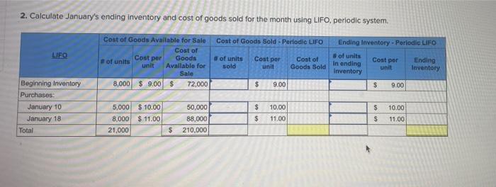 below.) Ferris Company began January with 8,000 units of its principal product.