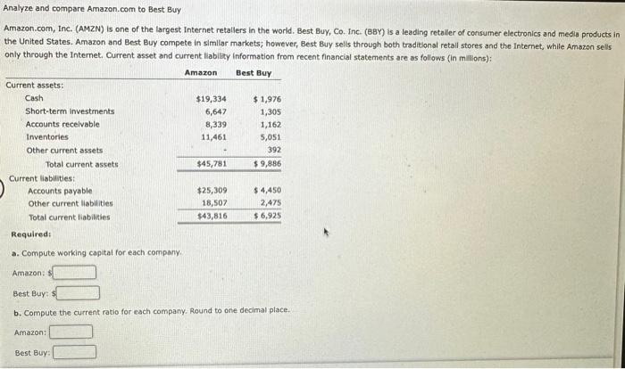 please help with all Analyze and compare Amazon.com to Best Buy Amazon.com,