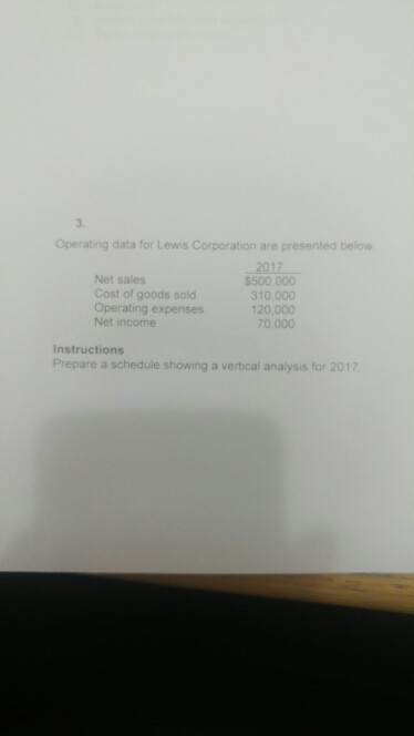 3. Operating data for Lewis Corporation are presented below Net sales