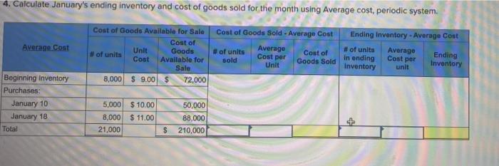 Totals Units 5,000 8,000 13,000 Purchases Unit Cost $ 10 11 Total