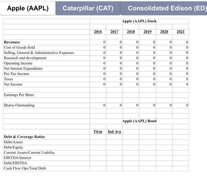 report describing how to invest the firm's cash and cash equivalents in