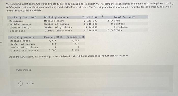 accounting (1 point) Find the smallest value of A such that the