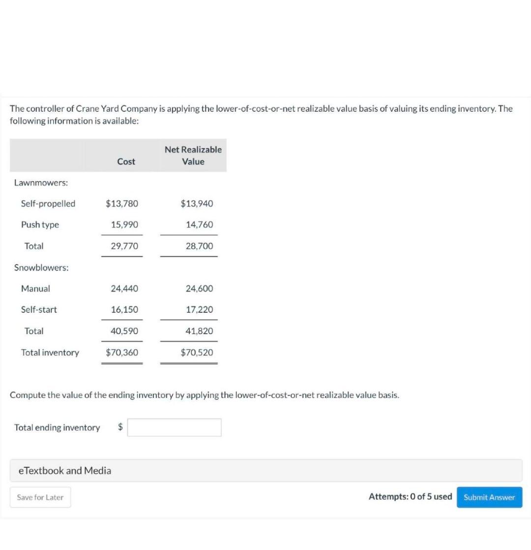  please do it correctly will upvote The controller of Crane Yard