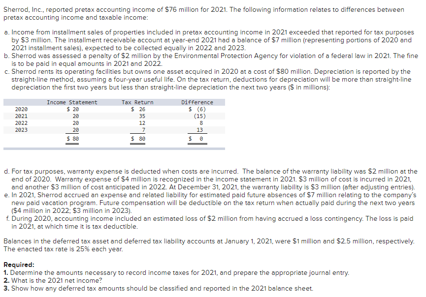 *Please explain the answer in detail. Especially for the required 3.