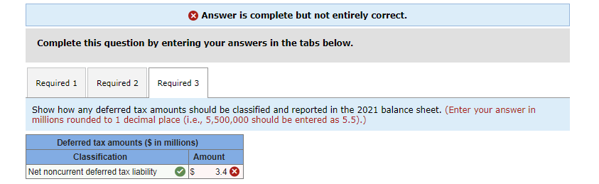 2021 . The following information relates to differences between pretax accounting income