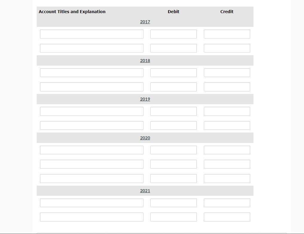 income (or loss) figures for Shamrock Company are as follows. Pretax financial