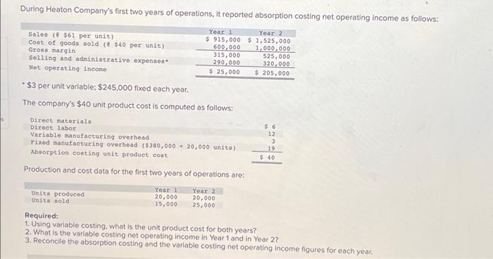 answer 2 & 3 During Heaton Company's first two years of operations,
