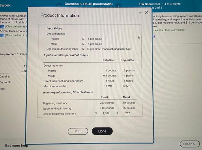 please answer by today Get more help= Done Clear all Animal Gear