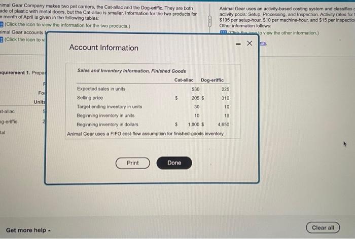 Company makes two pet camiers, the Cat-allac and the Dog-eniffic made of