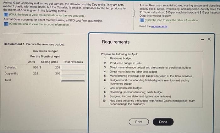 the month of Aptil is given in the foliowing tables: (Click the