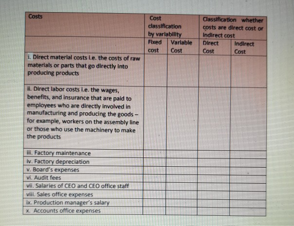 , fixed cost and variable cost in the following format: [ The