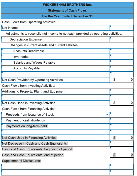 Having a hard time with this one. Can someone please help with