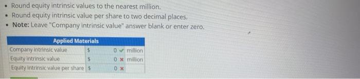Materials KLA Tencor Lam Research Company assumed value $20,513 126,202 Equity assumed