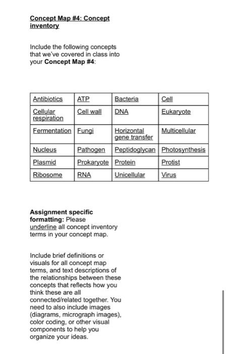 Please I need help with that question Concept Map #4: Concept inventory