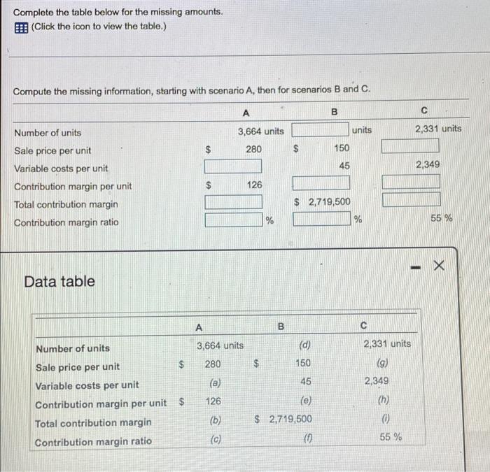 Compute the missing information. Complete the table below for the missing