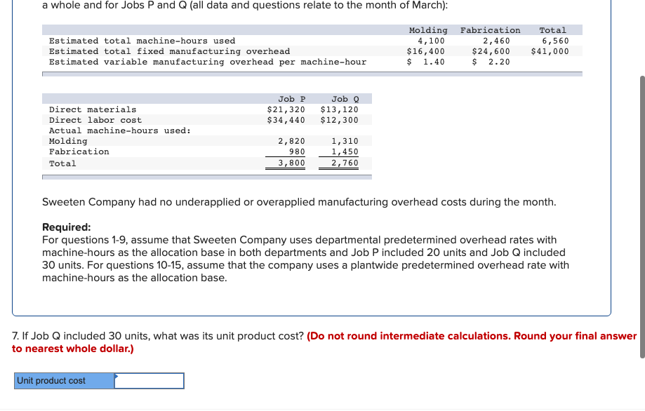 manufacturing overhead per machine-hour Molding 4,100 $16,400 $ 1.40 Fabrication 2,460 $