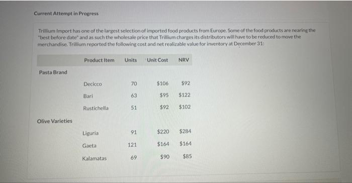 please rply as soon as possible its very urgent Current Attempt in