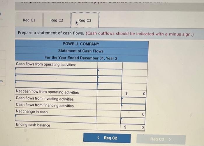 information applies to the questions displayed below.) Powell Company began the Year