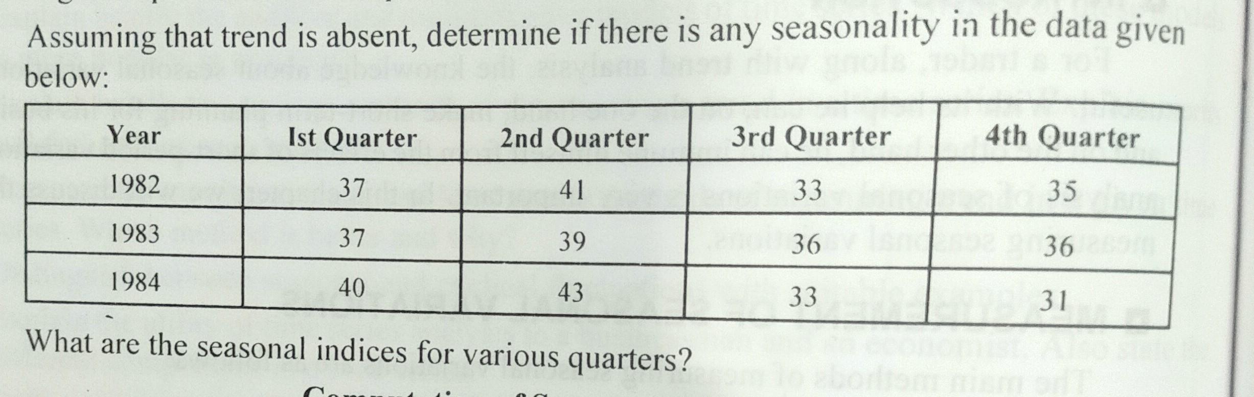 Dont copy please Assuming that trend is absent, determine if there
