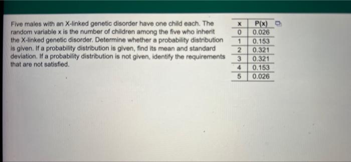 need help with this question! Five males with an X-linked genetic disorder