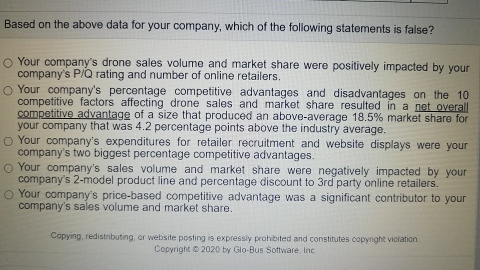 the CIR: Your Your Industry Company UAV DRONE SEGMENT Company Average vs.