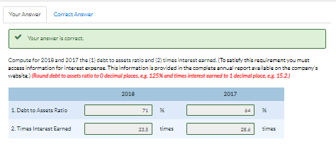 expert, to maks an analysis of the company for them. Financial statements