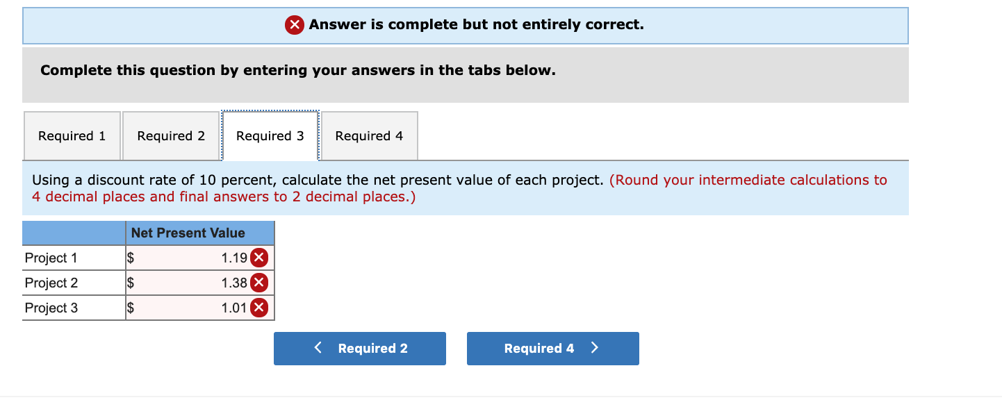 vary in nature, initial investment, and time horizon, management is finding it