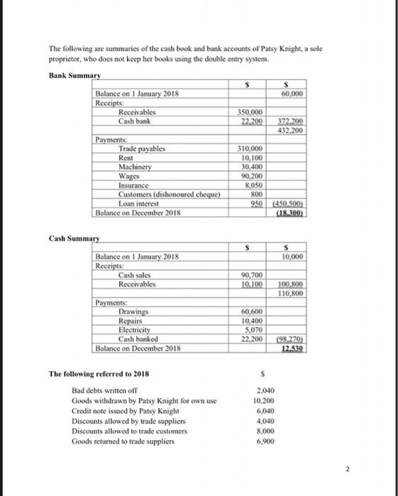  question is posted in order, I need help preparing the income
