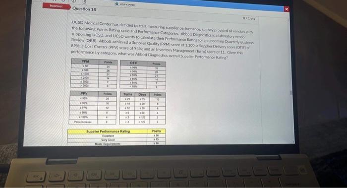 The purpose of USMCA (formerly NAFTA) is to Od litor in the