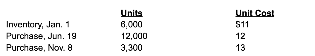  I need help on this question. Please show your work, thank