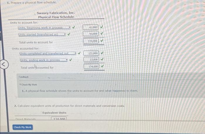 Units, Unit Costs, Cost Assignment Swasey Fabrication, Inci, manufactures franies for bicycles.