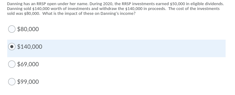 Canadas tax code Danning has an RRSP open under her name.