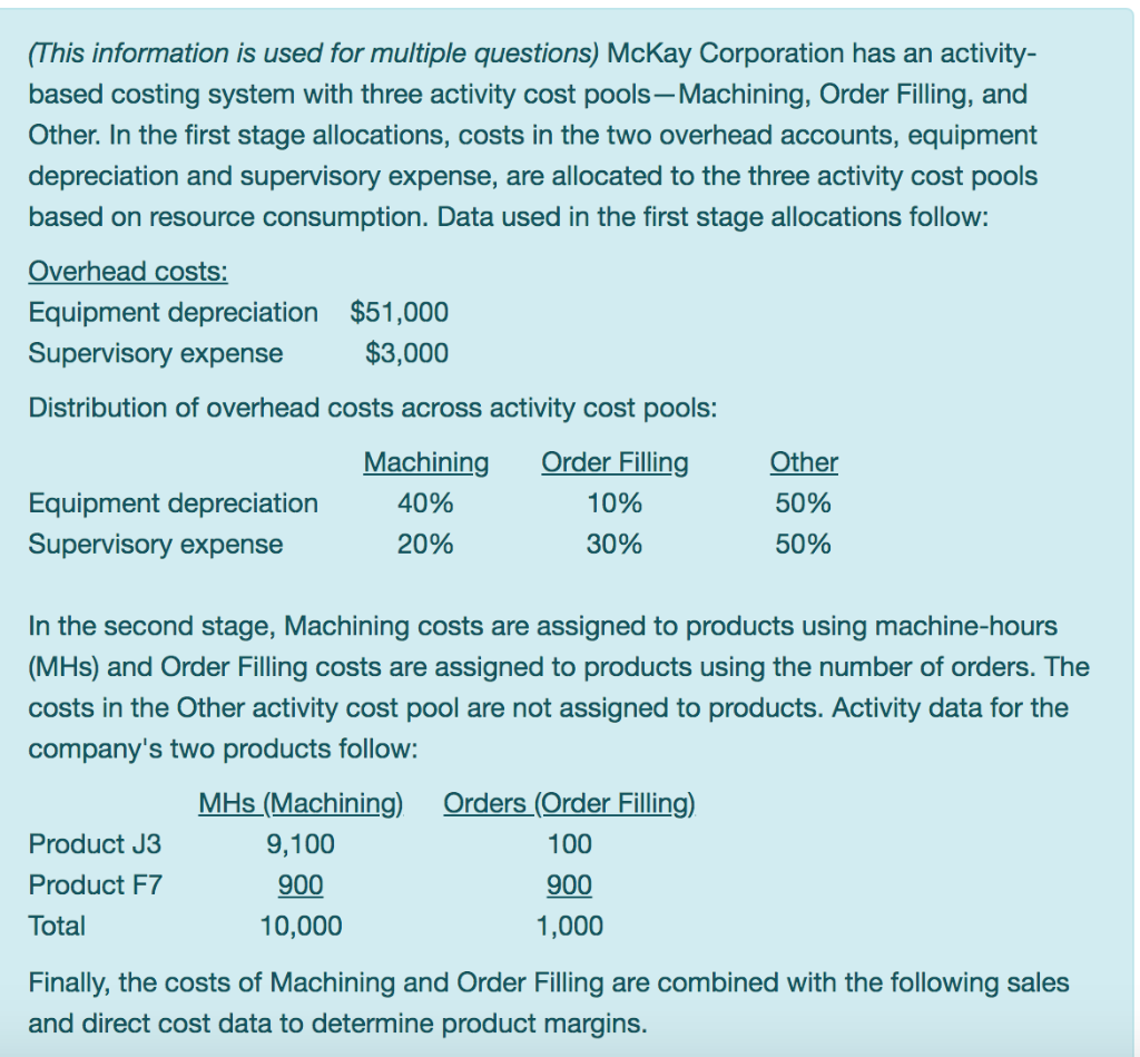 Please complete every component to the questions being asked. Managerial accounting (This
